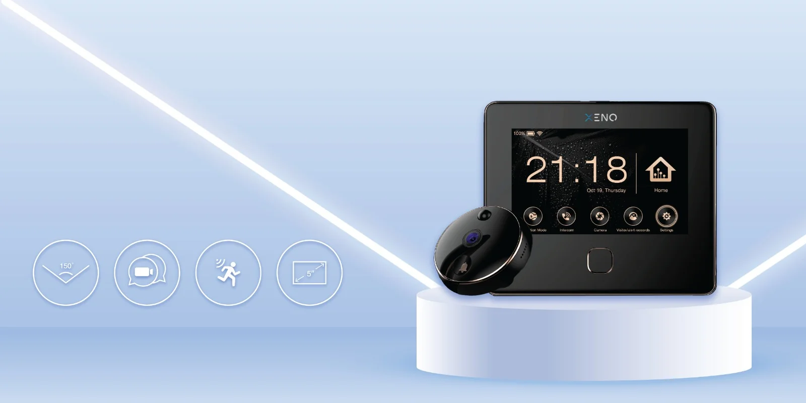 Why You Need a Digital Door Viewer for Your Home